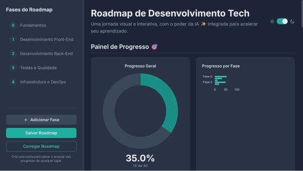 Capa do projeto Path4developers