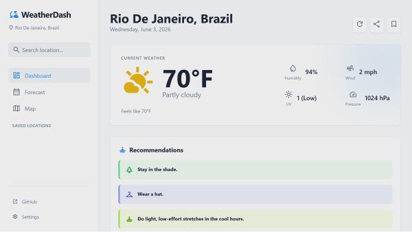 Capa do projeto Weather Dashboard